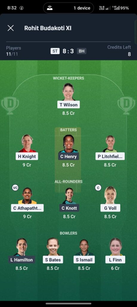 ST vs BH Dream11 Prediction