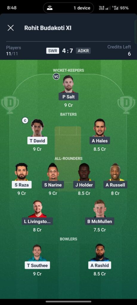 SWR vs ADKR Dream11 Prediction