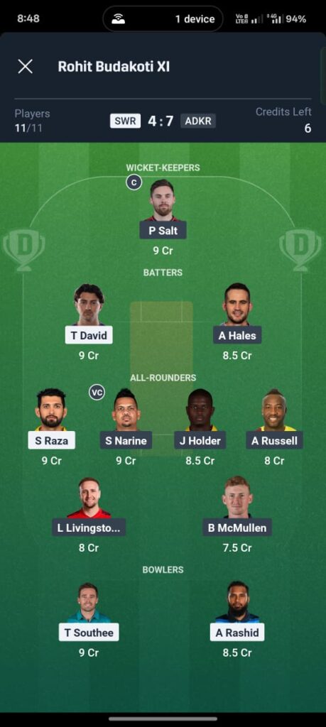 SWR vs ADKR Dream11 Prediction