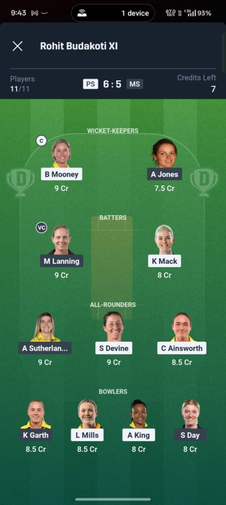 PS-W vs MS-W Dream11 Prediction
