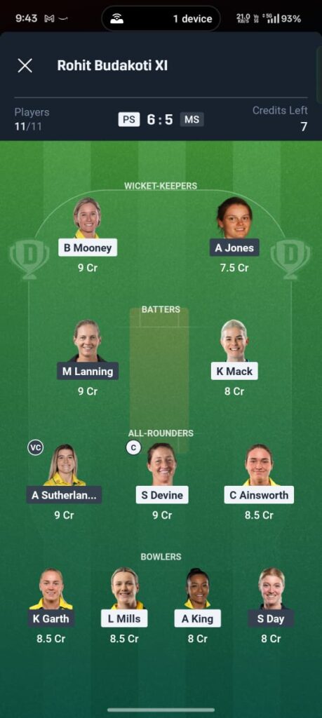 PS-W vs MS-W Dream11 Prediction today