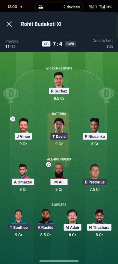 GG vs SWR Dream11 Prediction