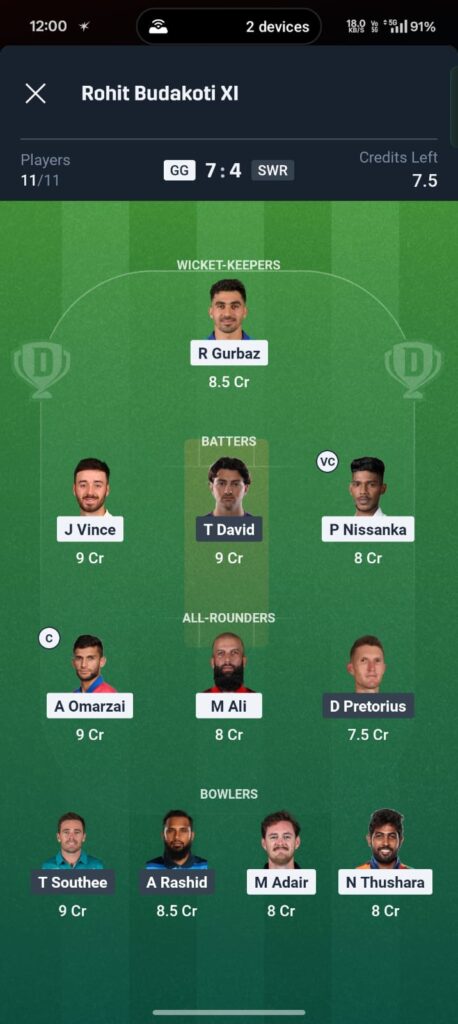 GG vs SWR Dream11 Prediction