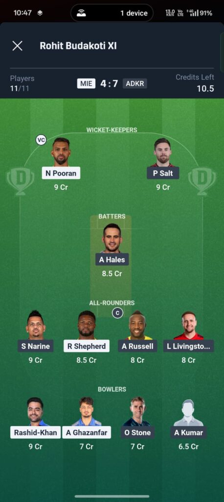 MIE vs ADKR Dream11 Prediction