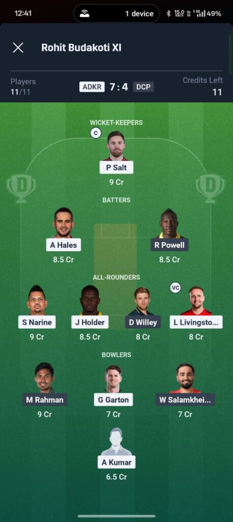 ADKR vs DCP Dream11 Prediction