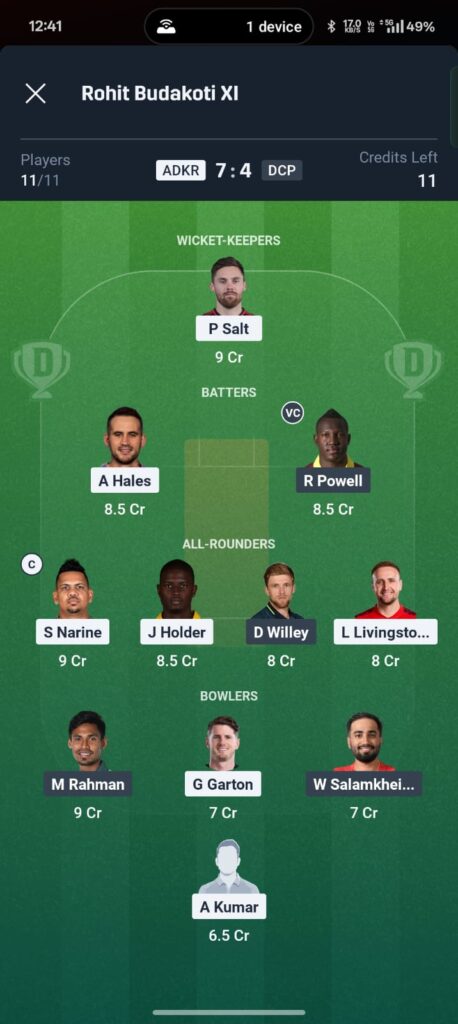ADKR vs DCP Dream11 Prediction