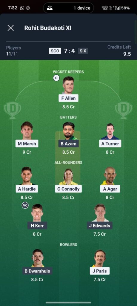 SCO vs SIX Dream11 Prediction