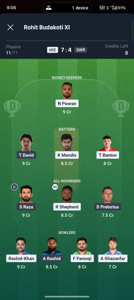 MIE vs SWR Dream11 Prediction