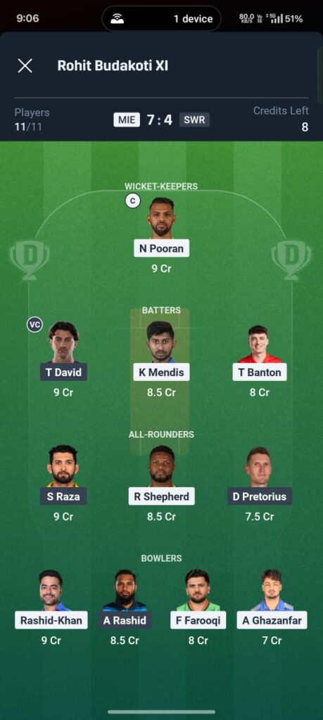 MIE vs SWR Dream11 Prediction