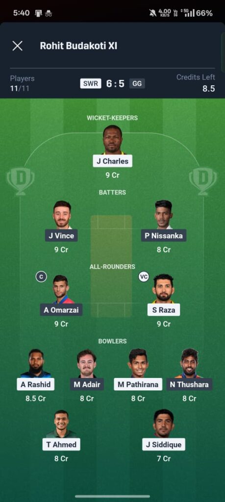 SWR vs GG Dream11 Prediction