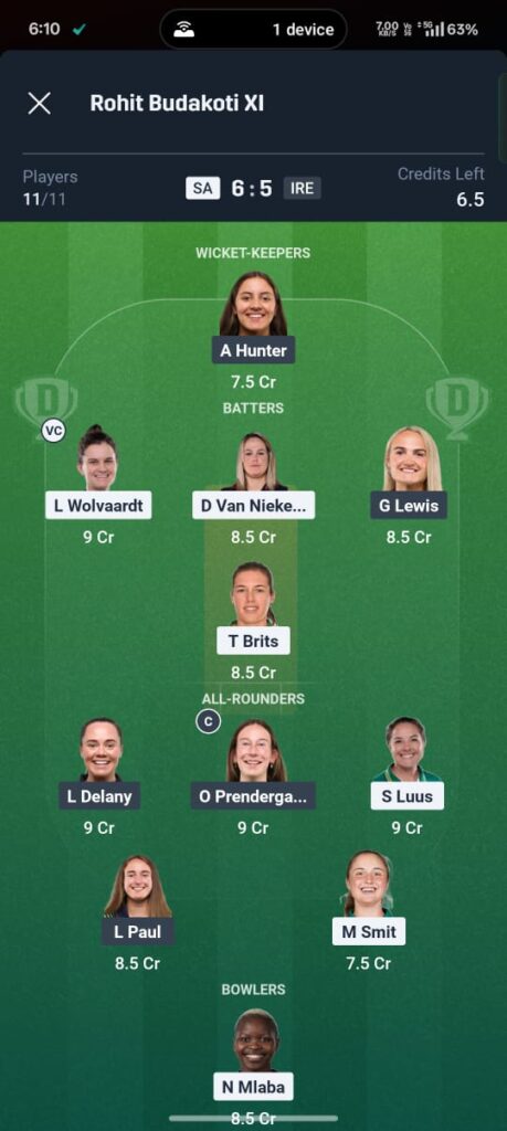 SA-W vs IRE-W Dream11 Prediction 2nd ODI