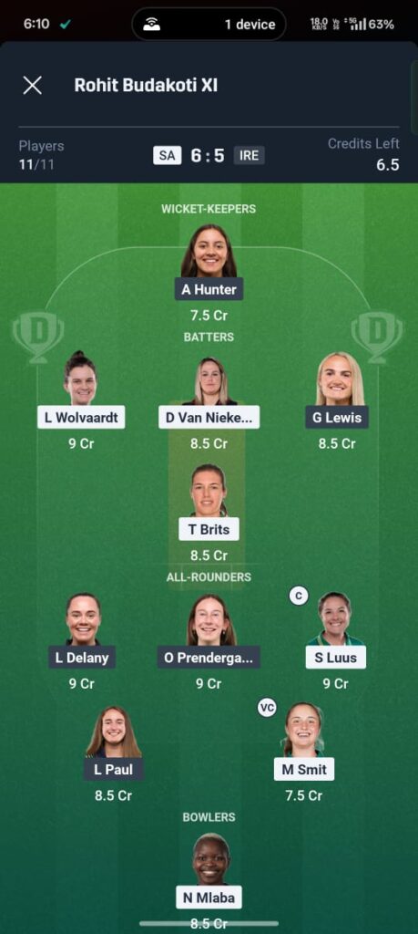 SA-W vs IRE-W Dream11 Prediction 2nd ODI