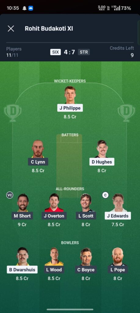Sydney Sixers vs Adelaide Strikers Dream11 Prediction