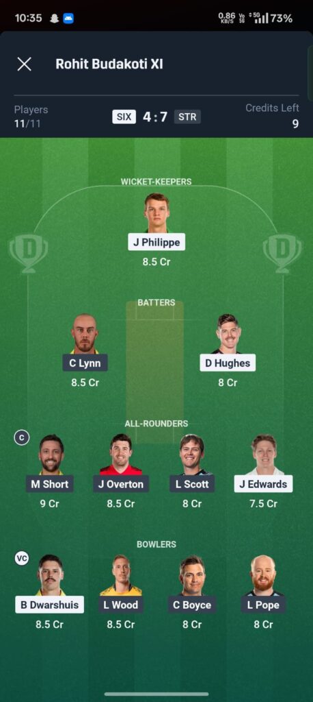 Sydney Sixers vs Adelaide Strikers Dream11 Prediction
