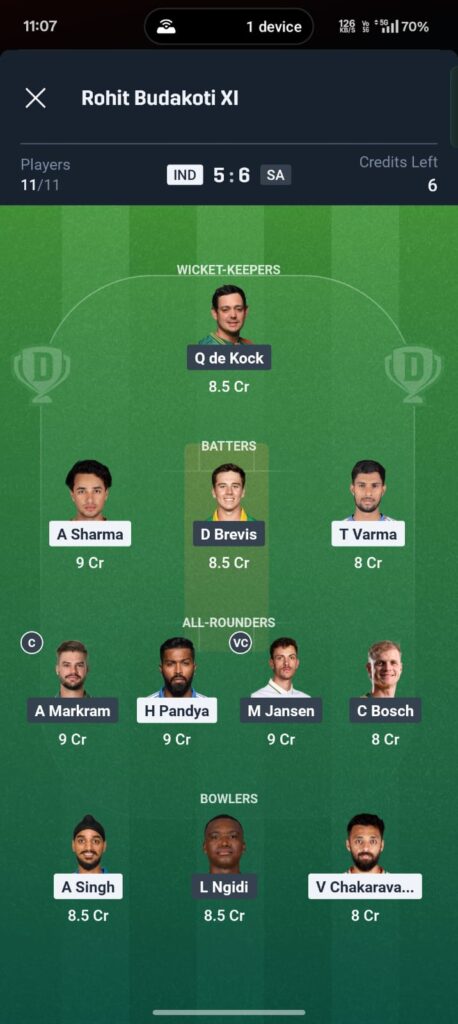 IND vs SA 4th T20 Dream11 Prediction