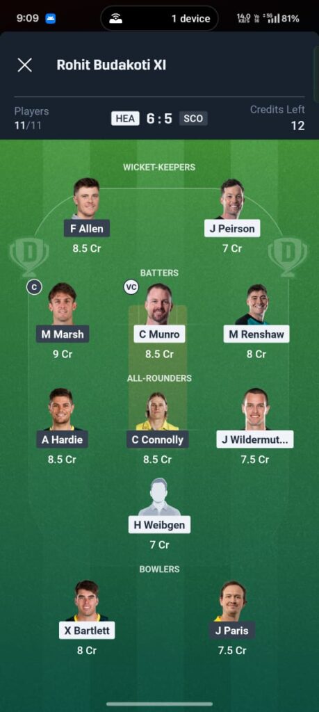 HEA vs SCO Dream11 Prediction Today