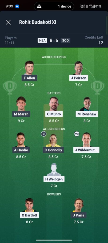 HEA vs SCO Dream11 Prediction Today