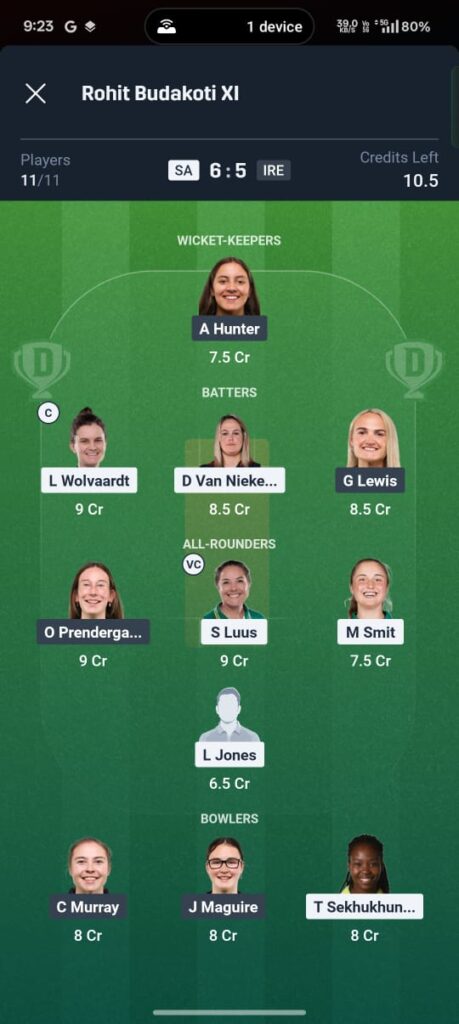 SA-W vs IRE-W Dream11 Prediction Today