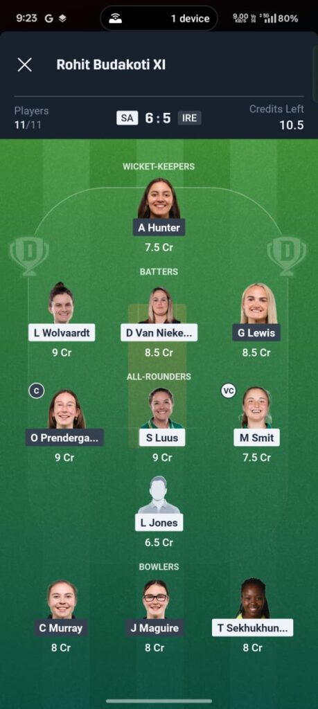 SA-W vs IRE-W Dream11 Prediction Today