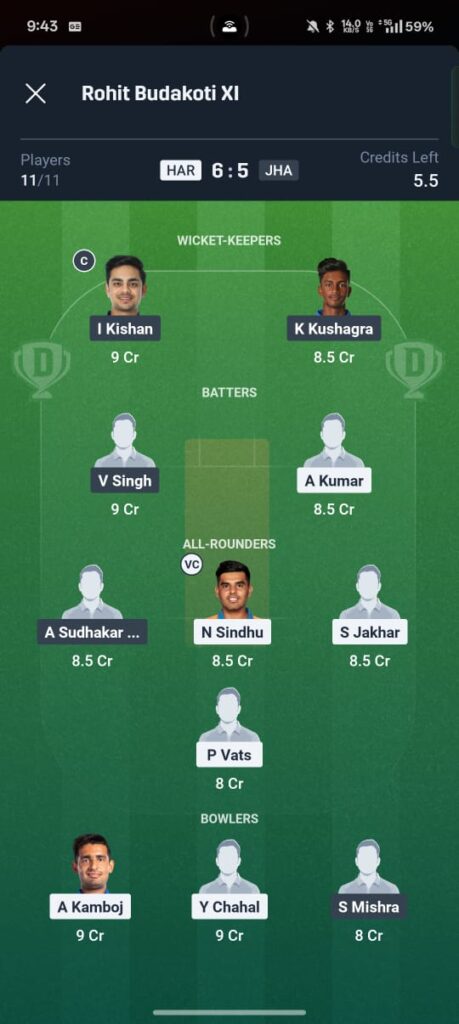 HAR vs JHA Dream11 Prediction Today