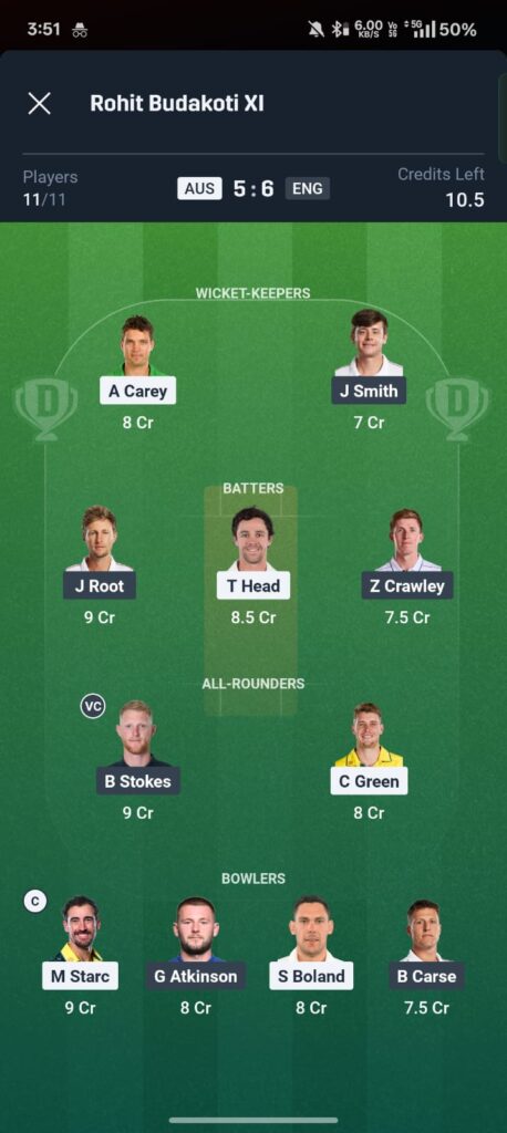 AUS vs ENG Dream11 Prediction 4th Test