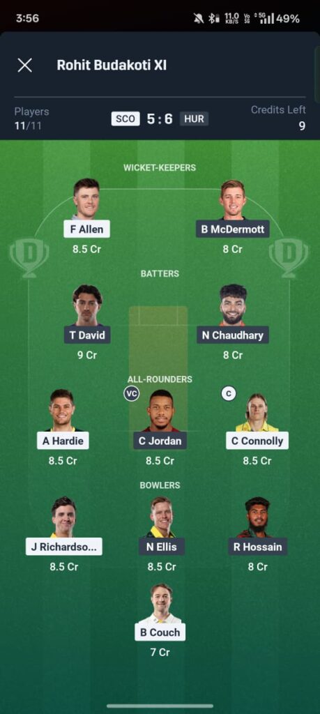 SCO vs HUR Dream11 Prediction