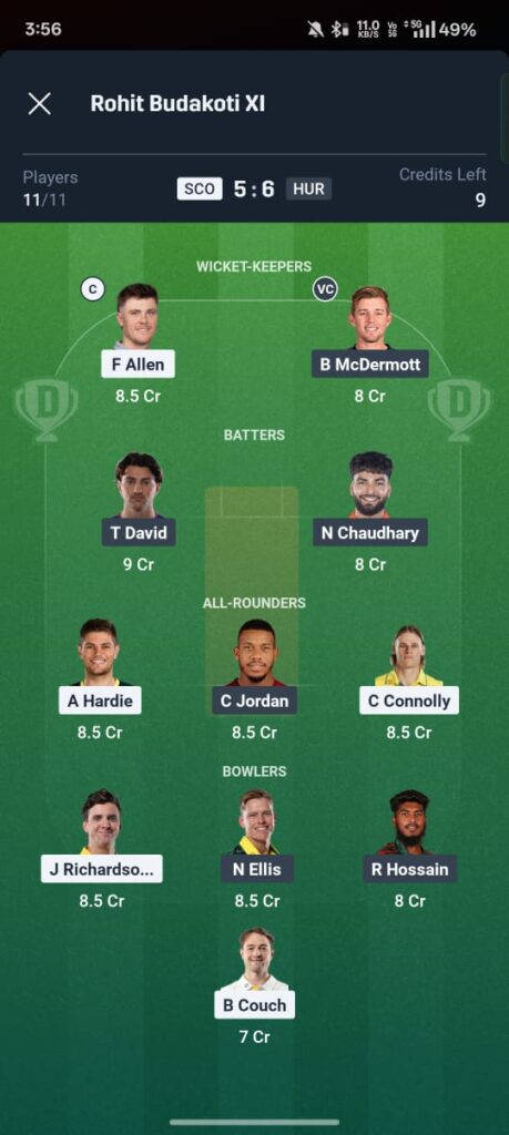 SCO vs HUR Dream11 Prediction