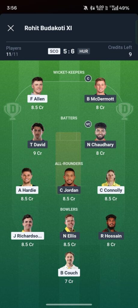SCO vs HUR Dream11 Prediction