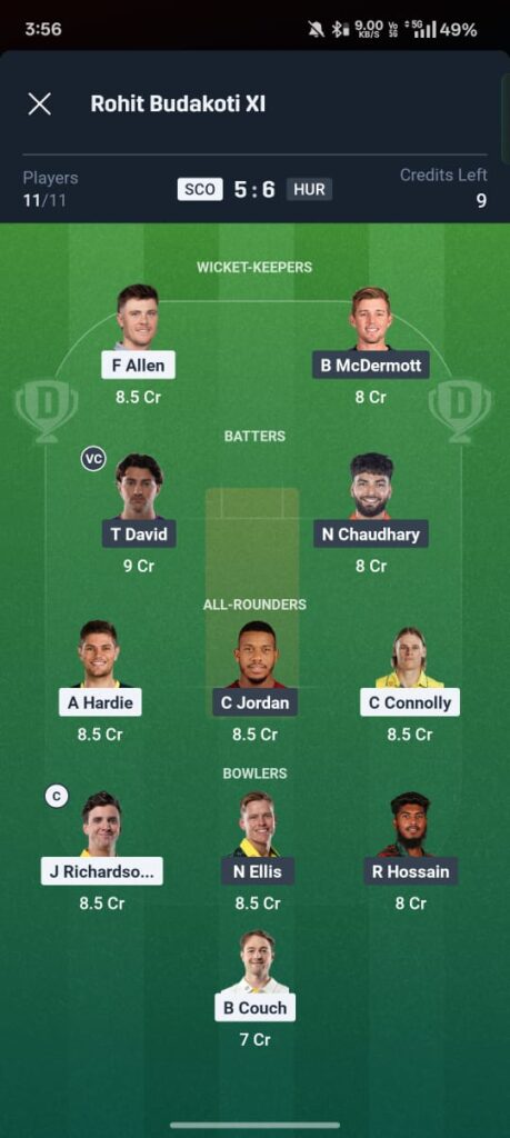 SCO vs HUR Dream11 Prediction