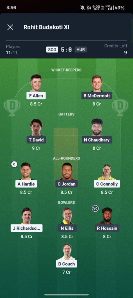 SCO vs HUR Dream11 Prediction
