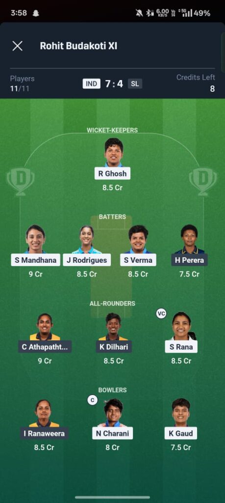 IND-W vs SL-W Dream11 Prediction 3rd t20