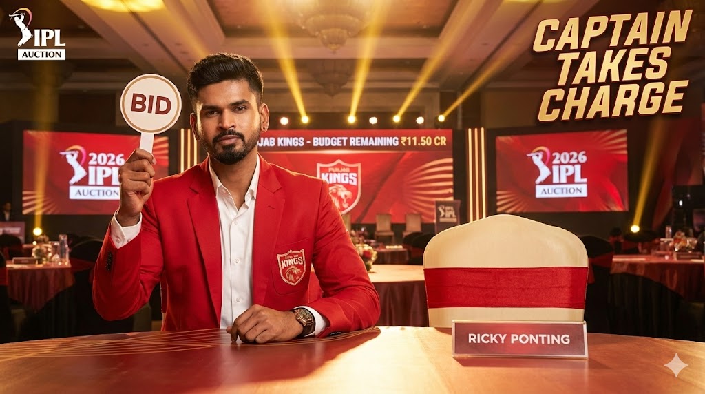 Shreyas Iyer to Lead IPL 2026 Auction