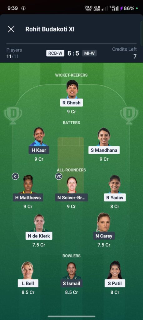 RCB-W vs MI-W Dream11 Prediction