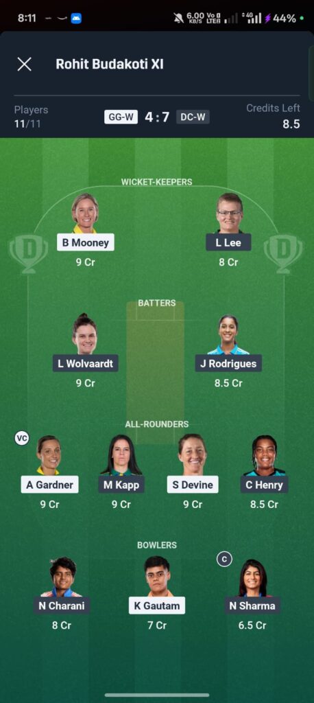 GG W vs DC W Dream11 Prediction