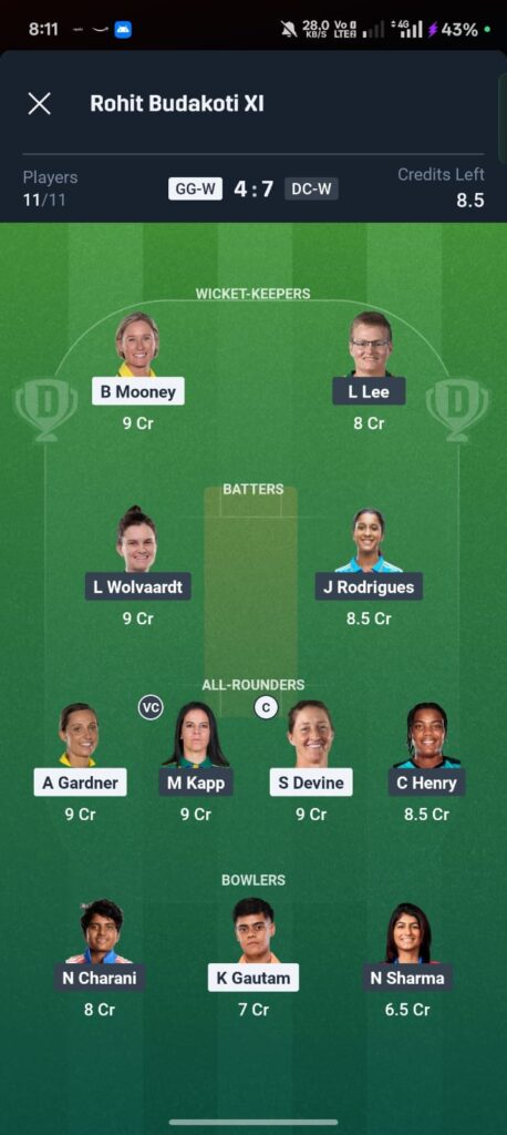 GG W vs DC W Dream11 Prediction