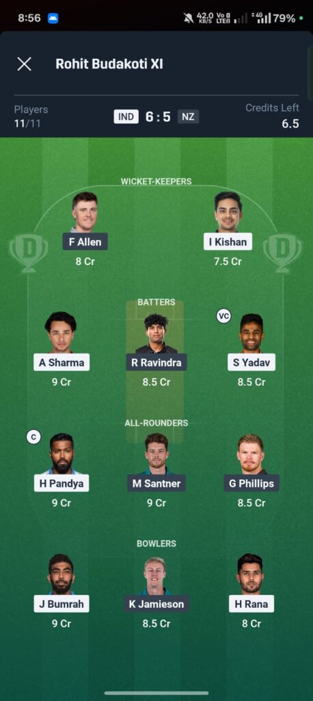 IND vs NZ 4th T20 Dream11 Prediction