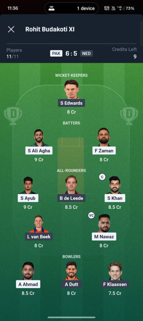PAK vs NED Dream11 Team Prediction Match 1 T20 World Cup 2026 - Shadab Khan Captain