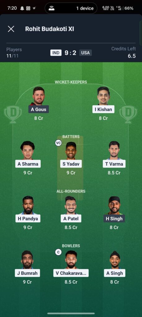 IND vs USA Dream11 Prediction