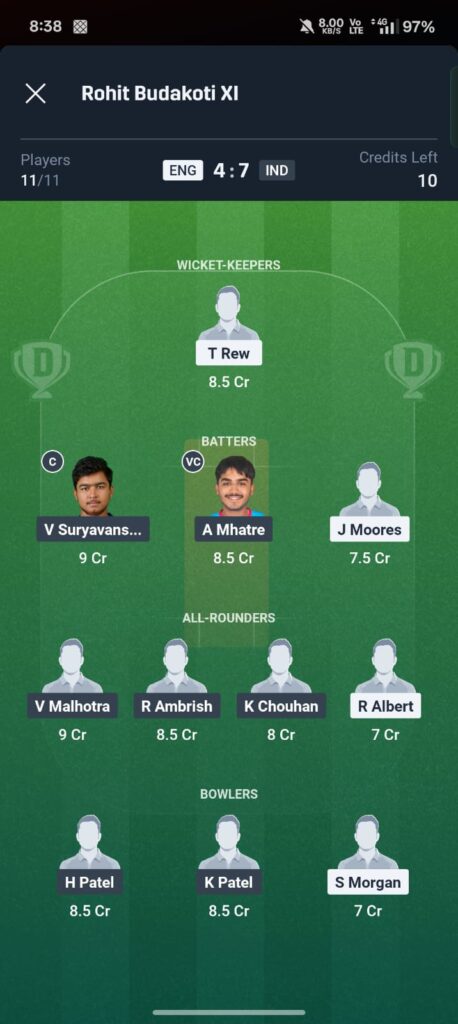 IND U19 vs ENG U19 Dream11 Prediction