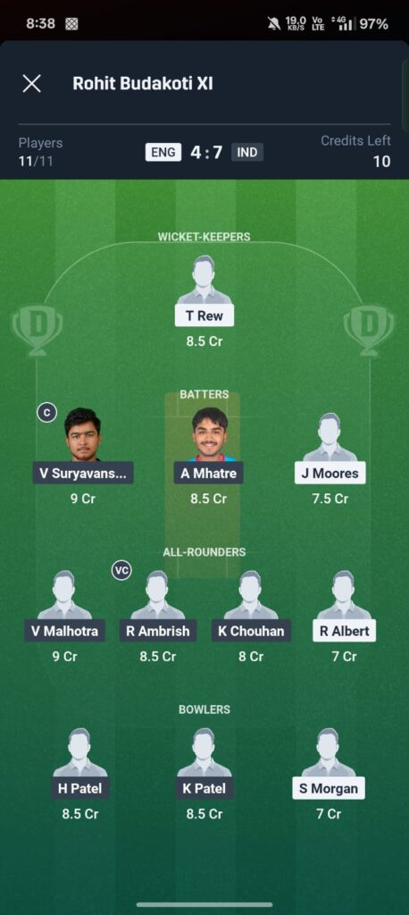 IND U19 vs ENG U19 Dream11 Prediction