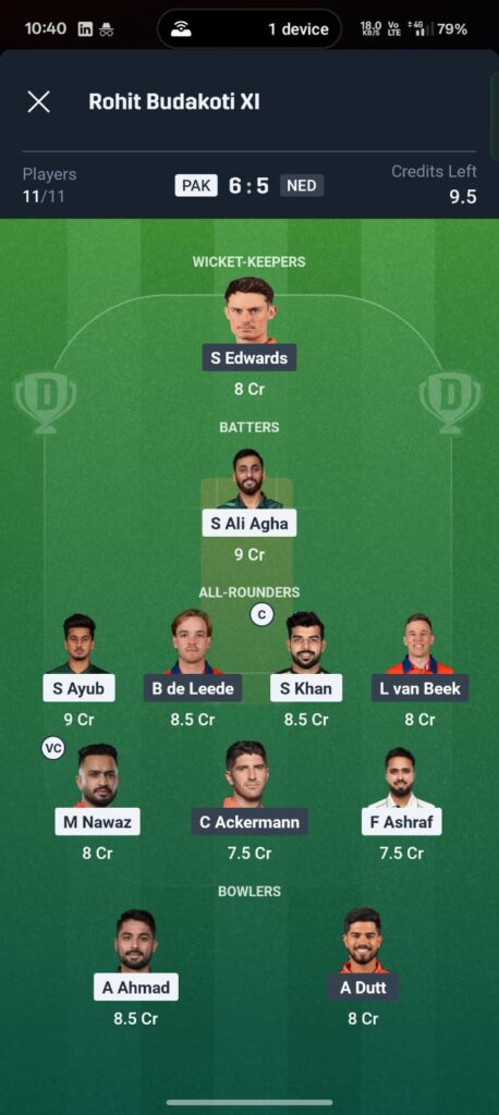 Pakistan vs Netherlands Dream11 Prediction