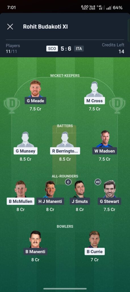 SCO vs ITA Dream11 Prediction
