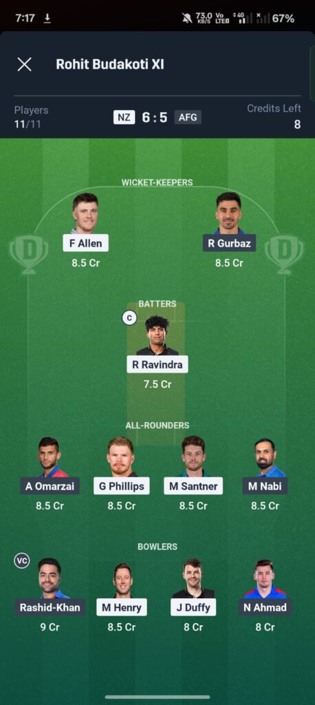 "New Zealand vs Afghanistan Dream11 prediction featuring Glenn Phillips, Rashid Khan, playing XI and fantasy cricket tips for T20 World Cup 2026 Match 4 in Chennai"
