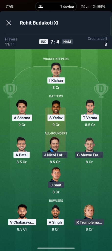 India vs Namibia Dream11 Prediction