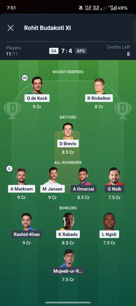 "SA vs AFG Dream11 Prediction 2026".