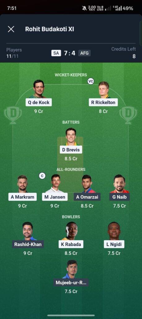 "SA vs AFG Dream11 Prediction 2026".