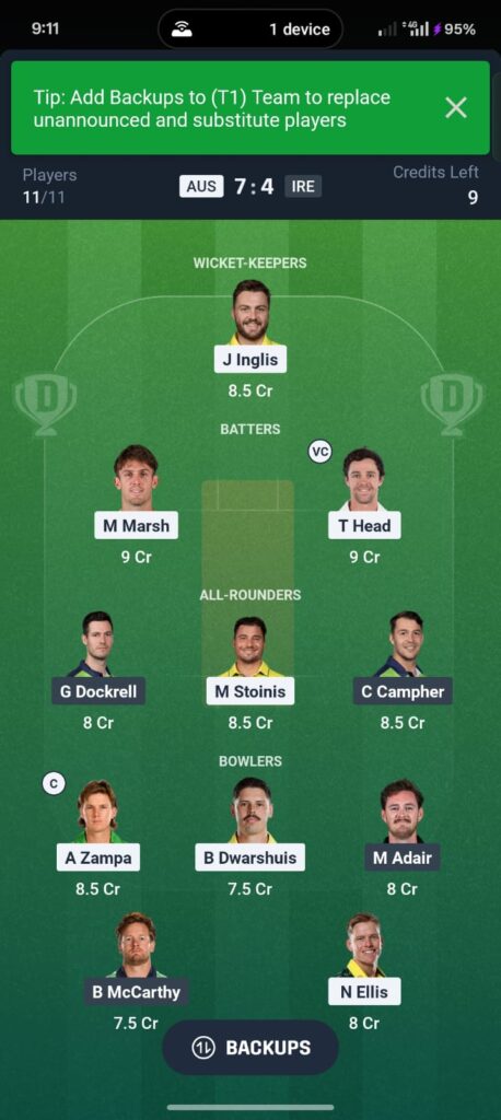 AUS vs IRE Dream11 Prediction Today