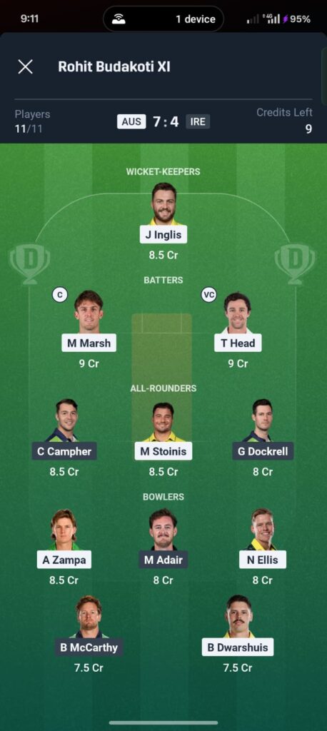 AUS vs IRE Dream11 Prediction Today