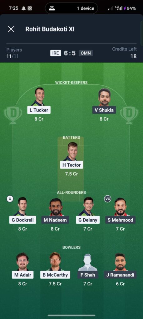 IRE vs OMN Dream11 Prediction