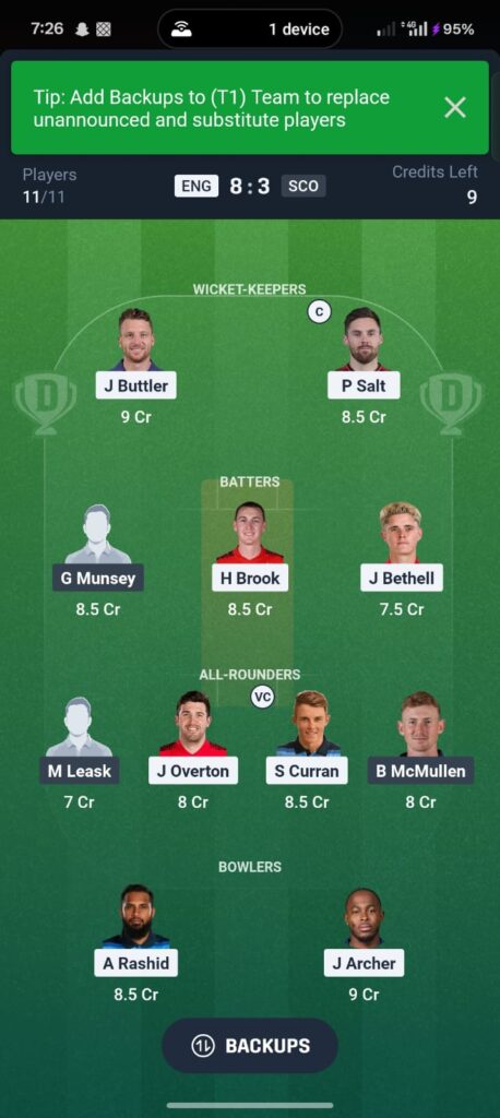 ENG vs SCO Dream11 Prediction